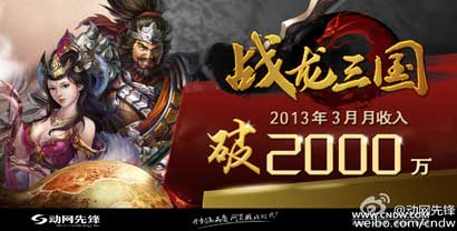 《战龙三国》曝收入新高 3月流水突破两千万